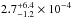 \hbox{$2.7^{+6.4}_{-1.2}\times10^{-4}$}