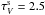 \hbox{$\tau_V^{\rm s} = 2.5$}