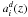 \hbox{$a_i^d(z)$}