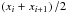 \hbox{$\left(x_{i} + x_{i+1}\right)/2$}