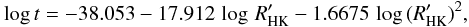 \begin{equation} \log t = -38.053 - 17.912\, \log\,R'_{\mathrm{HK}} -1.6675 \, \log\,(R'_{\mathrm{HK}})^2, \end{equation}