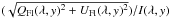 \hbox{$(\sqrt{Q_{\rm Fl}(\lambda,y)^2 + U_{\rm Fl} (\lambda,y)^2}) /I (\lambda,y)$}