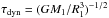 \hbox{$\tau_{\mathrm{dyn}}=(GM_{1}/R_{1}^{3})^{-1/2}$}