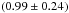 \hbox{$\left(0.99 \pm 0.24\right)$}