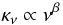 \begin{equation} \kappa_\nu \propto \nu^\beta \end{equation}