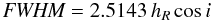 \appendix \setcounter{section}{1} \begin{equation} {\textit{FWHM}} = 2.5143\,h_R\cos i \end{equation}
