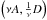 \hbox{$\left(\nu A,\frac{1}{\nu}D\right)$}