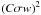 \hbox{$\left(C\sigma w\right)^2$}