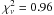 \hbox{$\chi^{2}_{\nu}=0.96$}