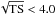 \hbox{$\sqrt{\rm TS} <4.0$}