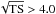 \hbox{$\sqrt{\rm TS} > 4.0$}