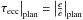 \hbox{$\tau_{\rm ecc}\big|_{\rm plan} = \left|\frac{e}{\dot{e}}\right|_{\rm plan}$}