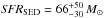 \hbox{${{\it SFR}_{\rm SED}}=66^{+50}_{-30}\,{M_{\odot}}$}