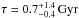 \hbox{$\tau=0.7^{+1.4}_{-0.4}\,\mathrm{Gyr}$}