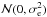 \hbox{$\mathcal{N}(0, \sigma_{\rm e}^{2})$}