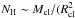 \hbox{$N_{\rm H}\sim M_{\rm cl}/(R_{\rm cl}^2$}