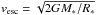 \hbox{$v_{\rm esc}=\sqrt{2GM_*/R_*}$}