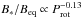 \hbox{$B_*/B_{\rm eq} \propto P_{\rm rot}^{-0.13}$}