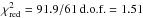 \hbox{$\chi^2_{\rm red} = 91.9/61\, \textrm{d.o.f.}=1.51$}