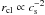 \hbox{$r_{\rm cl} \propto c_{\rm s}^{-2}$}