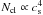 \hbox{$N_{\rm cl} \propto c_{\rm s}^{4}$}