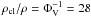 \hbox{$\rho_{\rm cl}/\rho=\Phi_{\rm V}^{-1}=28$}