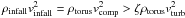 \hbox{$\rho_{\rm infall} v_{\rm infall}^{2} = \rho_{\rm torus} v_{\rm comp}^{2} > \zeta \rho_{\rm torus} v_{\rm turb}^{2}$}