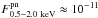 \hbox{$F^{\rm pn}_{0.5{-}2.0 ~\rm keV} \approx 10^{-11}$}