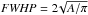 \hbox{${\it FWHP}=2\!\sqrt{{A}/\pi}$}