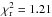 \hbox{$\chi^2_{\rm r} =1.21$}