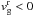 \hbox{$v_{\rm{g}}^{\rm{r}} < 0$}