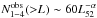 \hbox{$N_{1-4}^{\rm obs}({>}L_{ })\sim60 L_{ 52}^{-\alpha}$}