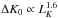 \hbox{$\Delta K_0 \propto L_K^{1.6}$}