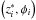 \hbox{$\left(z^{\ast}_{i},\phi_{i}\right)$}