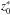 \hbox{$z^{\ast}_{0}$}