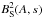 \hbox{$B_{\rm S}^2(A,s)$}