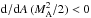 \hbox{${\rm d}/{\rm d}A\,(M_{\rm A}^2/2)<0$}