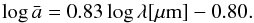 \begin{equation} \label{albedo dependence} {\rm log}\, \bar{a} = 0.83 \, {\rm log}\, \lambda [\mu{\rm m}] - 0.80. \end{equation}