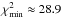 \hbox{$\chi^{2}_{\rm min} \approx 28.9$}