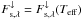 \hbox{$F_{\mathrm{s},\lambda}^\downarrow = F_{\mathrm{s},\lambda}^\downarrow(T_{\mathrm{eff}})$}