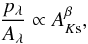 \begin{equation} \frac{p_{\lambda}}{A_{\lambda}} \propto A_{K{\rm s}} ^{\beta}, \end{equation}