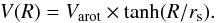 \begin{equation} V(R) = \arot \times \tanh(R/\rs ). \label{eq:tanh} \end{equation}