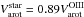 \hbox{$\arot^{\rm star} = 0.89 \arot^{\rm OIII}$}