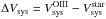 \hbox{$\Delta \vsys=\vsys^{\rm OIII}-\vsys^{\rm star}$}