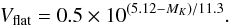 \begin{equation} V_{\rm flat} = 0.5 \times 10^{(5.12 - M_K)/11.3}. \label{eq:vflat} \end{equation}