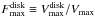 \hbox{$F_{\rm max}^{\rm disk}\equiv\vmax^{\rm disk}/\vmax$}