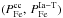 \hbox{$(P_{\rm Fe}^{\rm cc},\, P_{\rm Fe}^{\rm Ia-T})$}