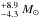 \hbox{$^{\rm +8.9}_{-4.3}~M_{\odot}$}