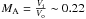 \hbox{$M_{\rm A}=\frac{V_{\rm i}}{V_{\rm o}} \sim 0.22$}