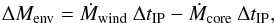\begin{equation} { \Delta M_{\rm env}= \dot M_{\rm wind}\:\Delta t_{\rm IP} - \dot M_{\rm core}\:\Delta t_{\rm IP}}, \end{equation}